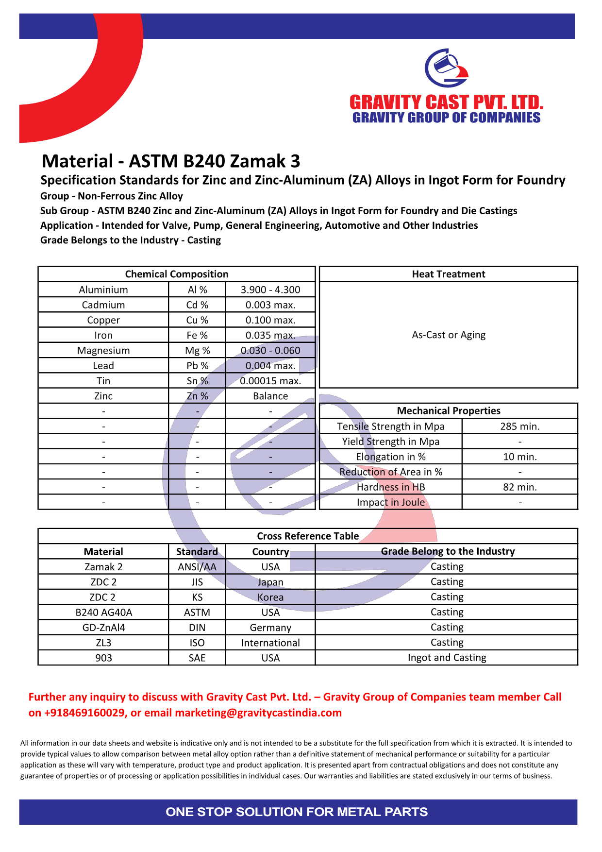 ASTM B240 Zamak 3.pdf